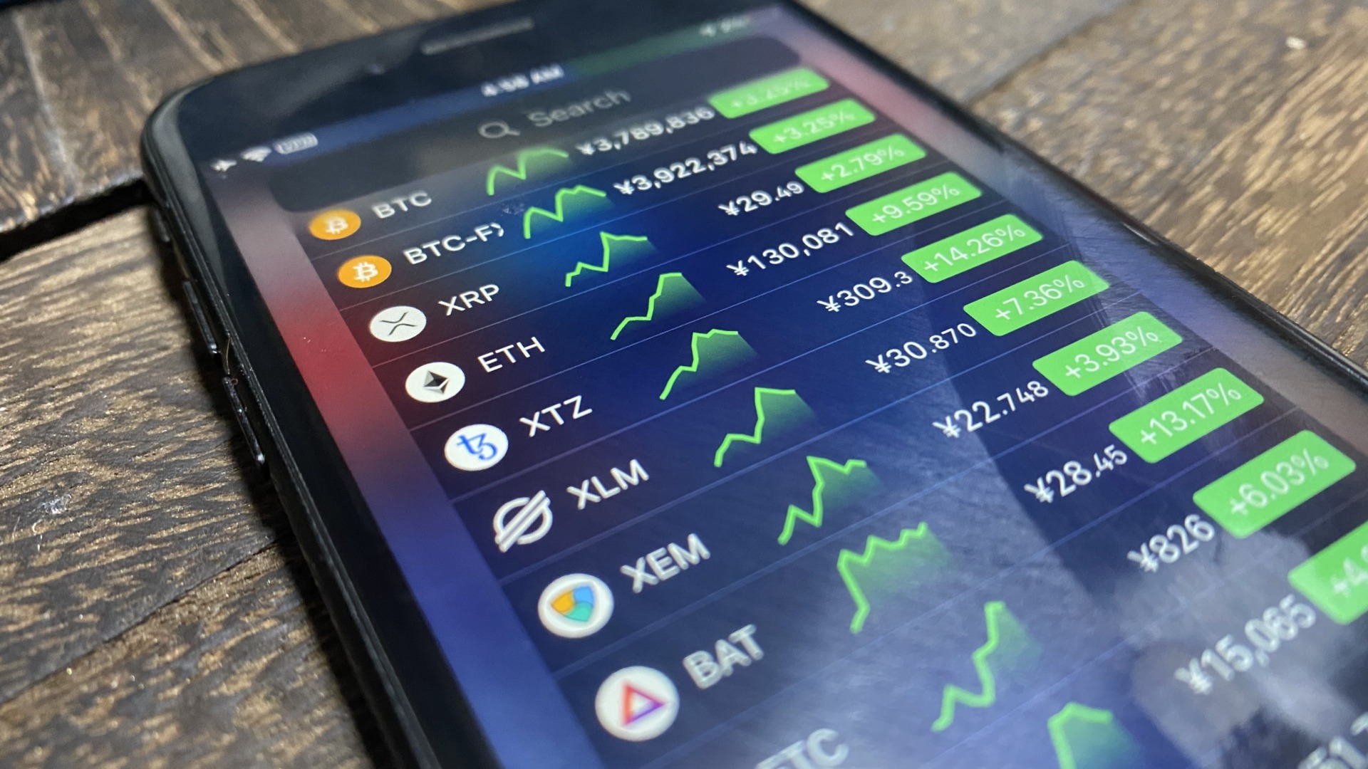 アルトコイン投資は事業投資・株式投資と同じ眼でみよう | 事業投資オンライン Z-EN事業投資オンライン Z-EN